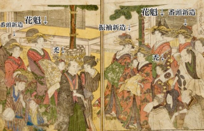 新造の装い